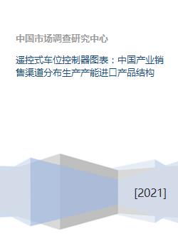遥控式车位控制器图表 中国产业销售渠道分布生产产能进口产品结构