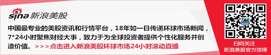 7月2日美股成交额前20：Meta筹划进军云计算，股价应声大涨