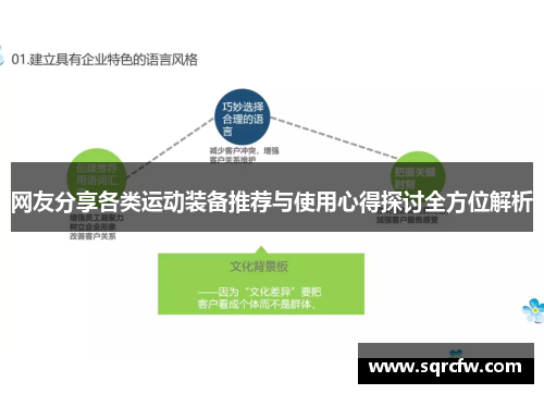 网友分享各类运动装备推荐与使用心得探讨全方位解析